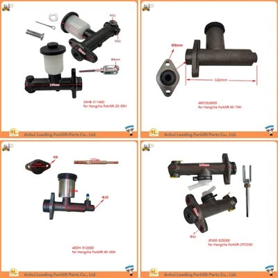 Cilindru principal de frână stivuitor|Dealer de piese de frana pentru stivuitor Hangcha|Furnizori de piese de schimb pentru stivuitoare
